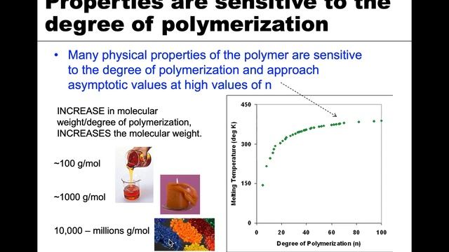 MSE 201 S21 Lecture 29 - Module 3 - Degree of Polymerization & Example смотреть онлайн