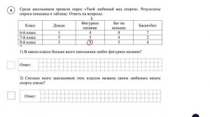 ВПР. Математика. 4 класс. Задание 6. Среди школьников провели опрос «Твой любимый вид спорта»
