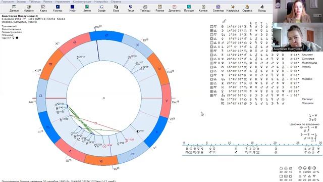 Как повлияет на жизнь переезд в другой город? Разбор натальной карты. смотреть онлайн