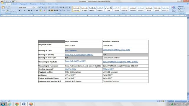 Sony Vegas Pro Beginners Tutorial What File Type to Render Your Video As смотреть онлайн