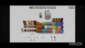 все эры в Майнкрафте за 100 секунд с 2009 до 2024 года