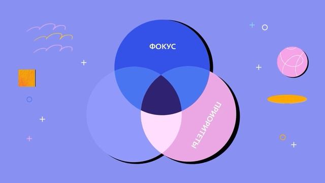 Продуктивность | Модуль «Я и моё благополучие» смотреть онлайн