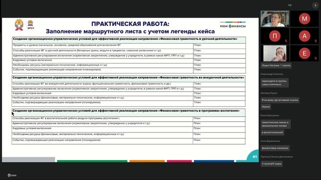 Современные Технологии Управления, ДФО 04.04 – день 5