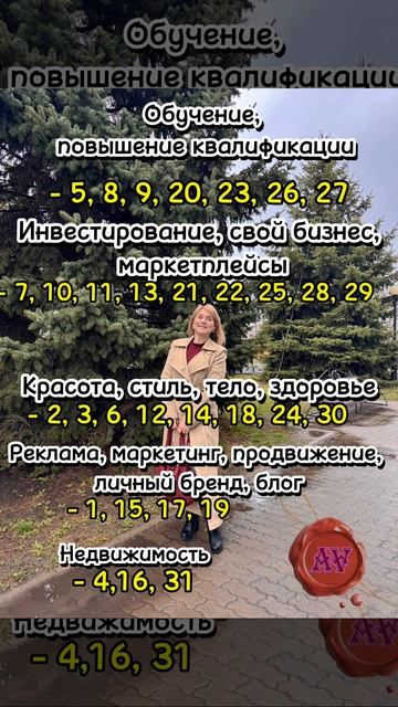 На что тратить, чтобы денег становилось больше.