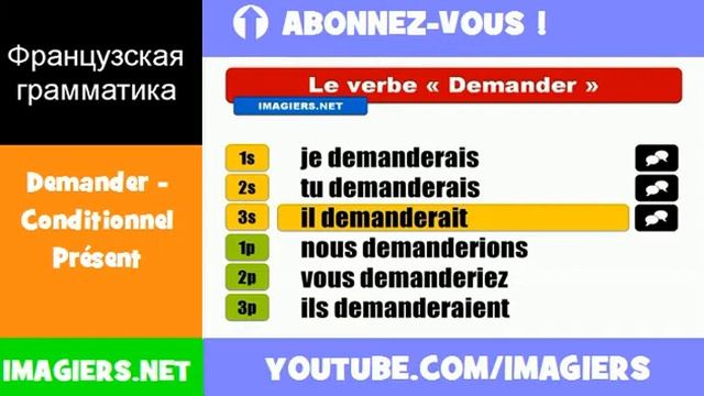 Французские глаголы = Demander = Conditionnel Présent смотреть онлайн