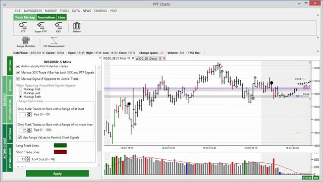 PPT - Market Alert - 17th October 14 смотреть онлайн