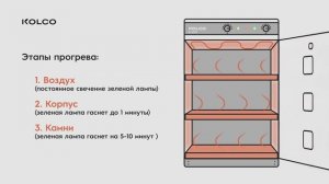 Kolco - Инструкция