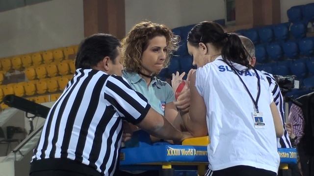 World Armwrestling Championship 2011 - Larina Vs Debnarova (Left Hand)
