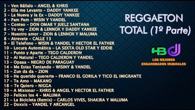 Reggaeton Total (1º Parte) [Lo Mejor de todas las épocas] - HBDJ смотреть онлайн