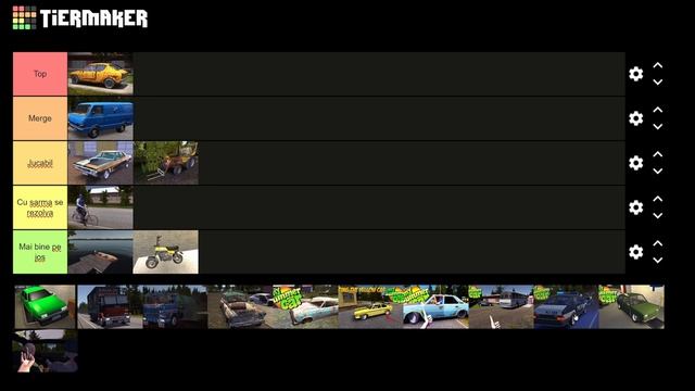 Tier List cu *MASINI* din My Summer Car #tierlist смотреть онлайн