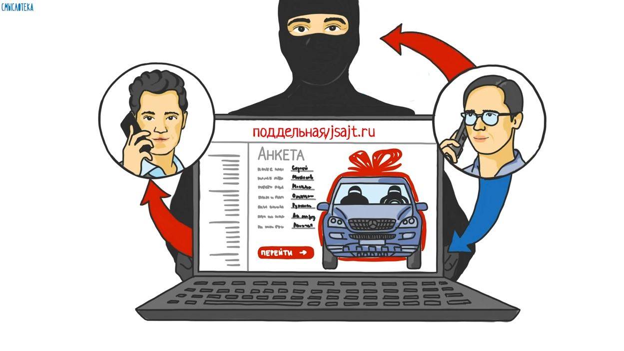 Как мошенники крадут ваши данные и деньги. Фишинг. Смыслотека смотреть онлайн