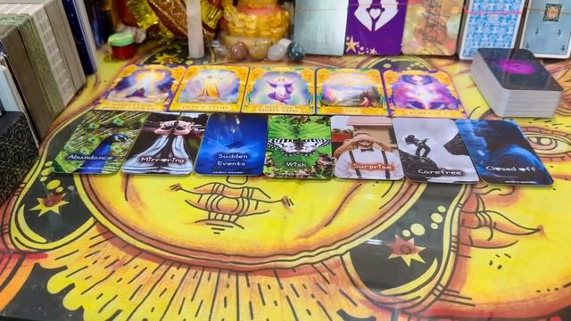 YEARLY PREDICTIONS FOR BIRTH DATE 1,2,3,4,5,6,7,8,9,10 - 100% TRUE WITH REMEDIES - 2024 PREDICTIONS