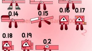 Numberblocks Band 100ths 2