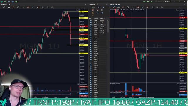 Брифинг MOEX. Прямая трансляция. Андрей Божок смотреть онлайн