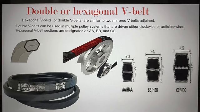 Type Of V-Belt!SPA,SPB,SPZ,A,B,C and Z type V-Belt!V-Belt Kitne trah ka hota Hai! смотреть онлайн