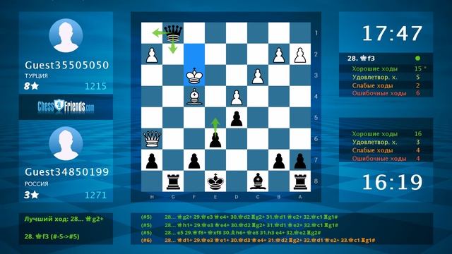 Chess Game Analysis: Guest35505050 - Guest34850199 : 0-1 (By ChessFriends.com) смотреть онлайн