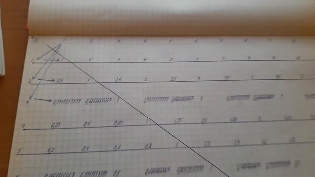 Автоматематика 1 смотреть онлайн