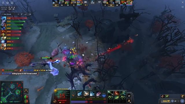 EG.RTZ DROW RANGER - USING JUST TWO ITEMS TO WIN | GAMEPLAY 7.31b смотреть онлайн