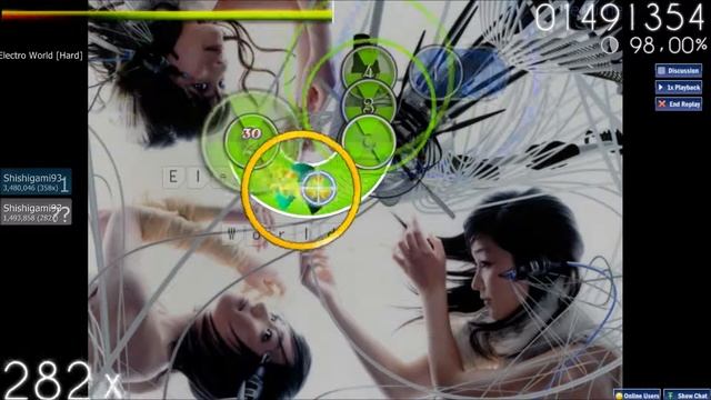 Perfume - Electro World [Hard] смотреть онлайн