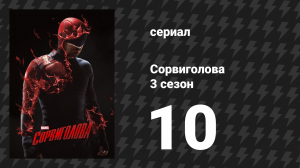 Сорвиголова 3 сезон 10 серия «Карен» (сериал, 2018)