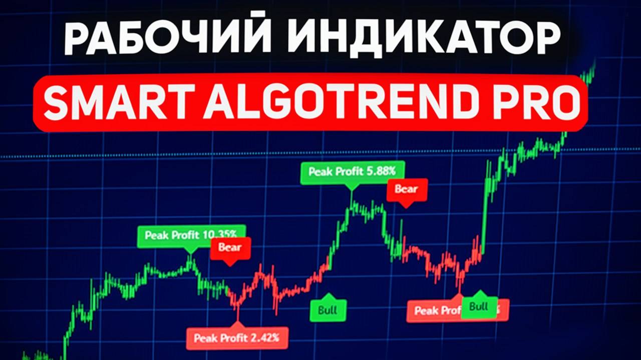 Smart AlgoTrend Pro: Рабочий Индикатор Который Показывает Уровни и Даёт Сигналы На ПОКУПКУ и ПРОДАЖУ смотреть онлайн