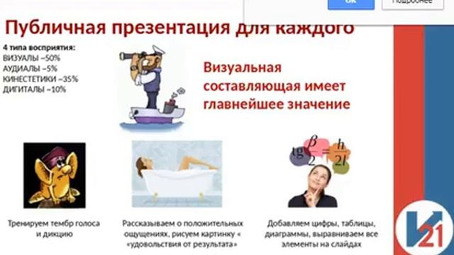 ИСКУССТВО ПРЕЗЕНТАЦИИ Артём Шилин смотреть онлайн