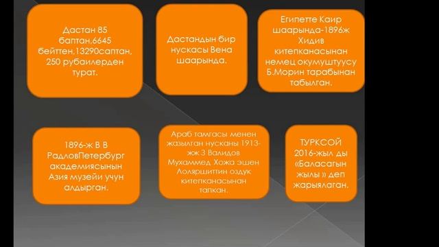 Социалдык - философиялык ойлордун онугушу. смотреть онлайн