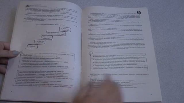 Соціальний педагог у школі. Рекомендації для початківця смотреть онлайн