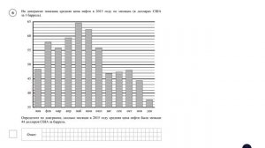 ВПР. Математика. 6 класс. Задание 6. На диаграмме показана средняя цена нефти в 2015 году по месяца