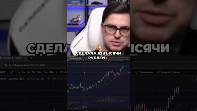 Как настроить мозг на успех в торговле? Делитесь своими мыслями! #ТрейдингСоветы смотреть онлайн