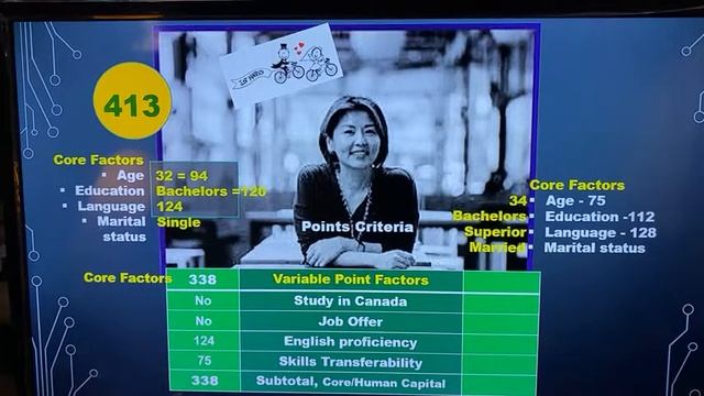 Points to Consider in the Next 3 Years as a Skilled Migrant смотреть онлайн