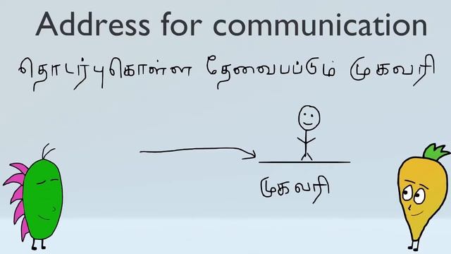address for communication meaning in tamil смотреть онлайн