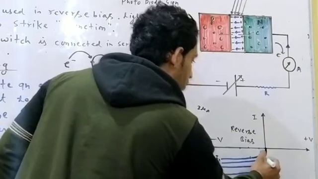 Chapter (14),, semiconductor,, topic- photo diode,, class 12th,,,CBSE and M. P. Board,, смотреть онлайн
