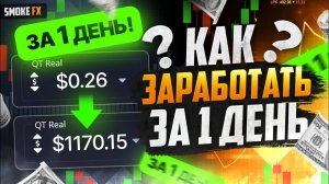 Трейдинг КАК НАЧАТЬ ЗАРАБАТЫВАТЬ с нуля! Обучение трейдингу для НОВИЧКОВ! Заработок в интернете