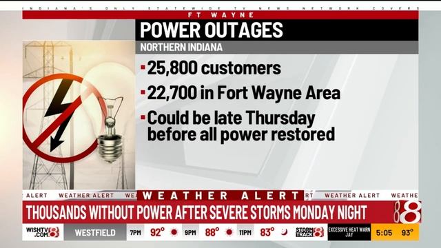 Thousands without power in Fort Wayne after severe storms смотреть онлайн