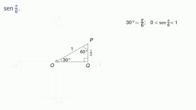 sen π/6. смотреть онлайн