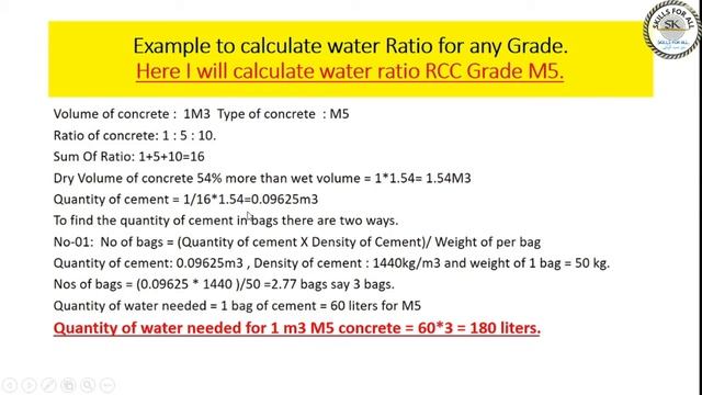 #Quantity of water , #Waterratio,How to calculate water cement ratio in RCC Skills for all channel. смотреть онлайн