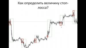 Простая торговая стратегия Форекс London double break Прибыльные стратегии Заработок на форекс