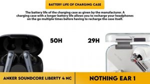 Anker Soundcore Liberty 4 NC vs Nothing Ear 1 Comparison
