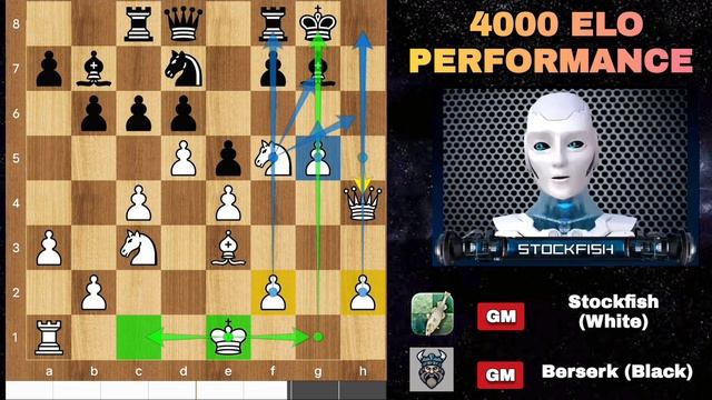 Stockfish Shows his 4K Elo Brilliance Against Berserk in Chess Championship 🏆 | Chess | Chess com смотреть онлайн