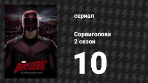 Сорвиголова 2 сезон 10 серия «Человек в клетке» (сериал, 2016)