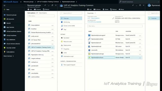 LHPU IoT Analytics Training