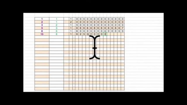 Golden Ratio Calculator Approximation смотреть онлайн