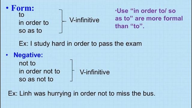 English 10 - Unit 12: Music - Part E: Language Focus смотреть онлайн