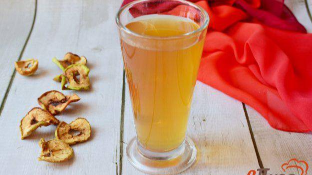 Вкусные Минутки