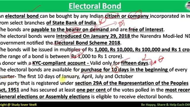 The Hindu Analysis 22 January 2020 | Daily Current Affairs in Hindi by Veer, UPSC/IBPS/SSC, UK, USA смотреть онлайн