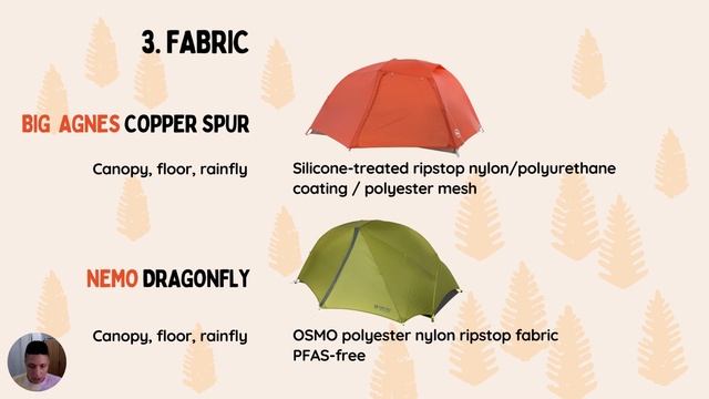 Choosing the Perfect Backpacking Tent: Big Agnes Copper Spur vs NEMO Dragonfly смотреть онлайн