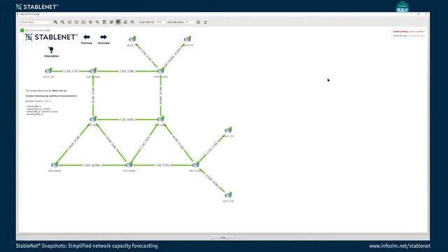StableNet® Snapshot Series - Capacity Metric Module: Simplified network capacity forecasting смотреть онлайн