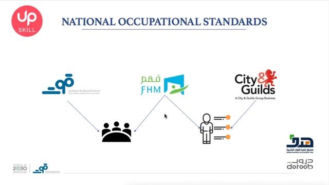 Qoot Update 7 Oct 2018