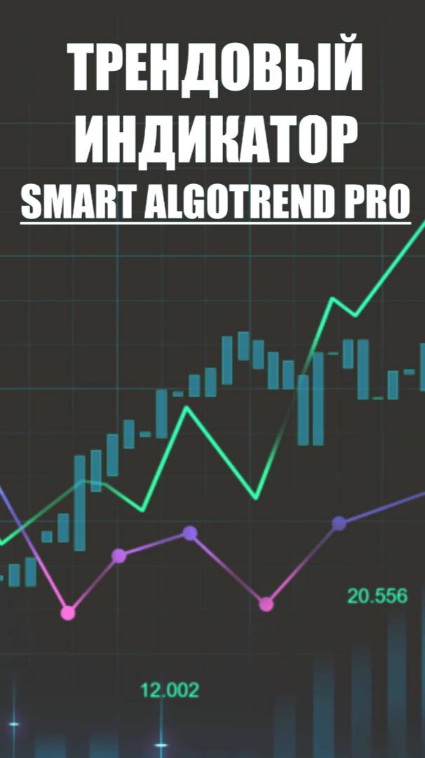 Индикатор Smart AlgoTrend Pro для ТОРГОВЛИ КРИПТОВАЛЮТЫ (ФЬЮЧЕРСЫ) - ОБЗОР смотреть онлайн